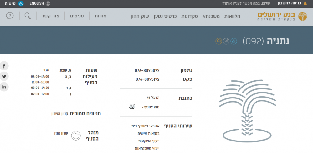 בנק ירושלים